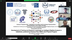 Read more about the article Erasmus Plus empowers development of training and research landscape on Intelligent Big Data Analysis in Uzbekistan